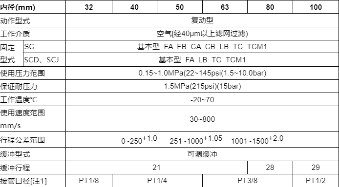 69f4bab7-982b-4965-97d6-ab6ea2db138c.png 69f4bab7-982b-4965-97d6-ab6ea2db138c.png