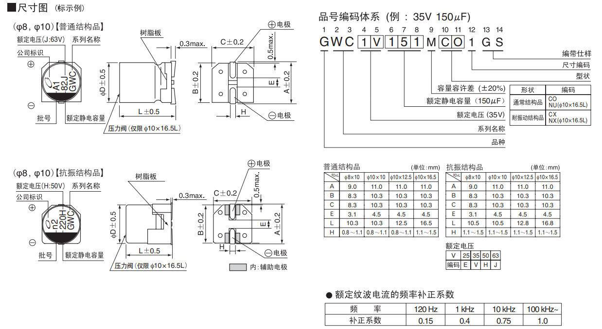 4a5875c8-3f4e-42f3-9a3b-1939fce3eb52.png 4a5875c8-3f4e-42f3-9a3b-1939fce3eb52.png