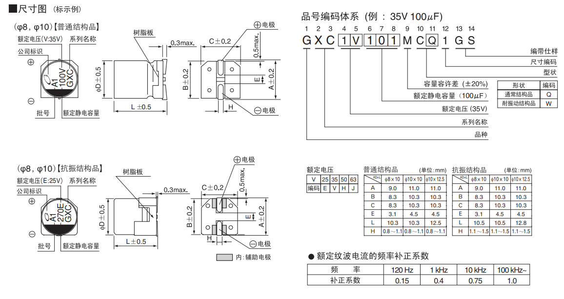 e3190784-d383-4d68-a09c-e06c0129b9f7.png e3190784-d383-4d68-a09c-e06c0129b9f7.png