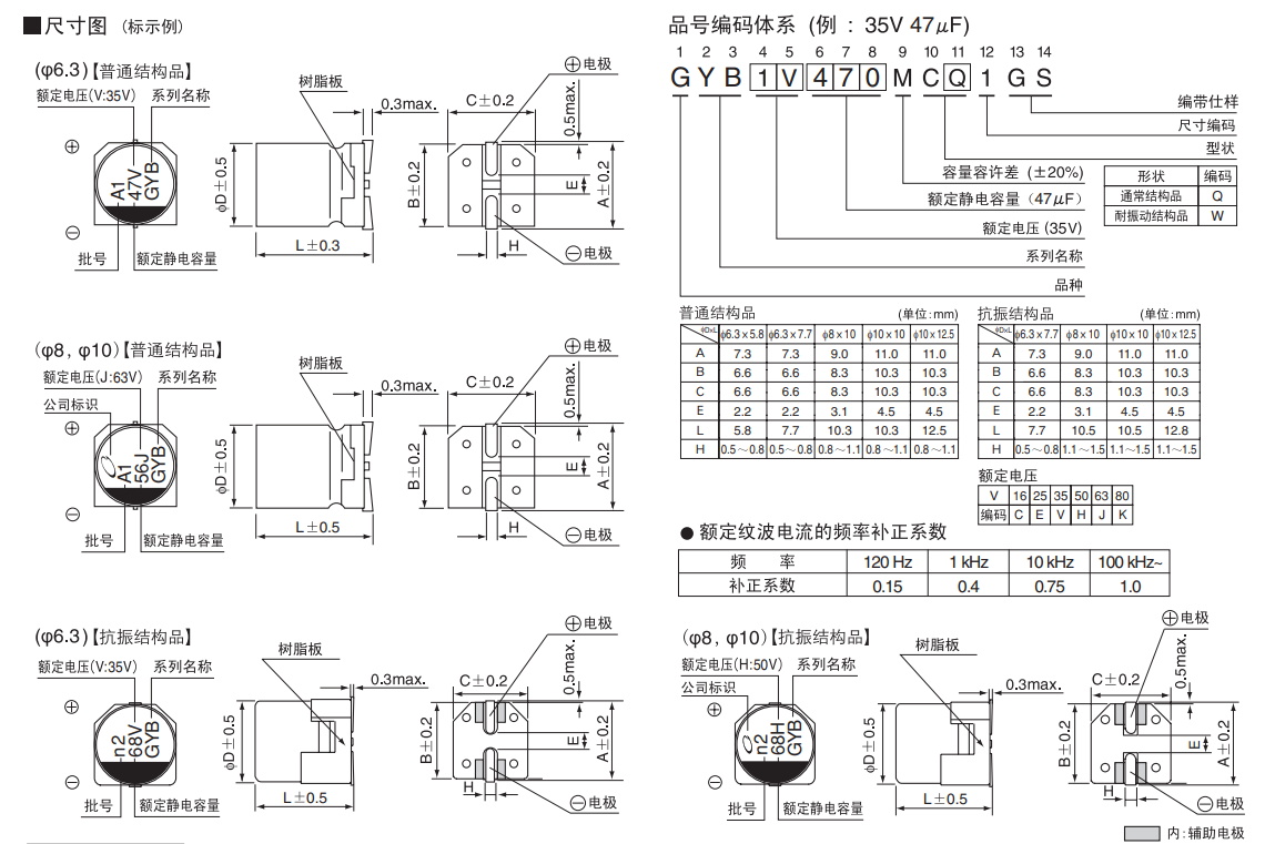 c55e4038-4632-4eaf-97e7-a3494909666b.png c55e4038-4632-4eaf-97e7-a3494909666b.png