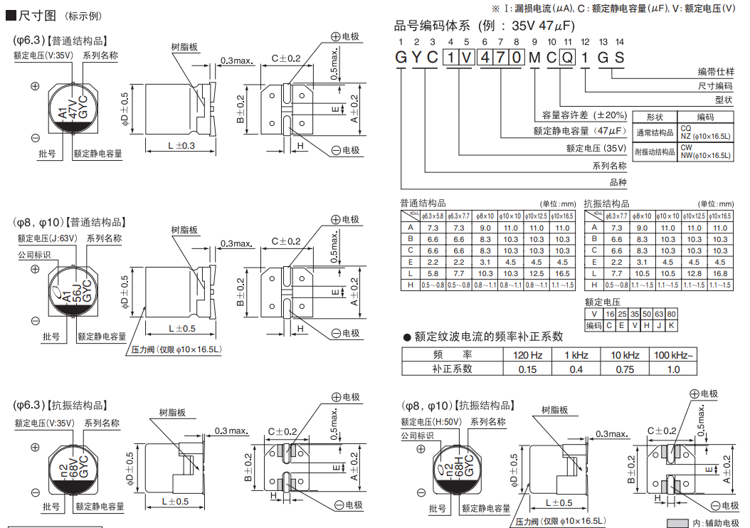 930a294a-26b8-45fe-aaf0-dcf13e6800f0.png 930a294a-26b8-45fe-aaf0-dcf13e6800f0.png