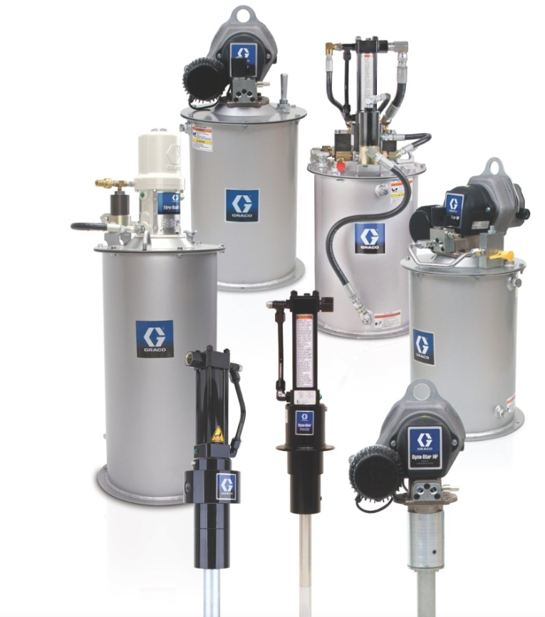 电商MRO供应链美国GRACO固瑞克电动独立泵Dyna-Star 77X003