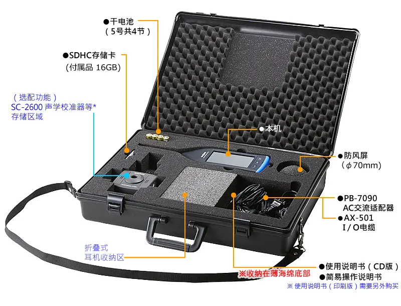 电商MRO供应链日本ONOSOKKI 小野测器 噪音计   LA-7200