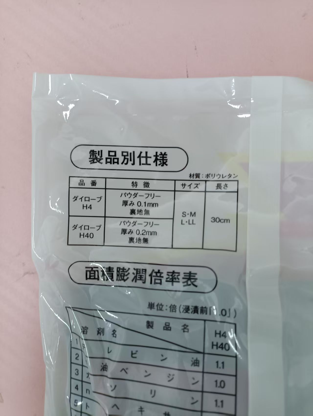 电商MRO供应链日本DAILOVE  防静电手套    H40-M