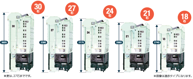 日本Shizuoka Seiki静冈制机谷物干燥机（热风型）TCZ-GM18A-1