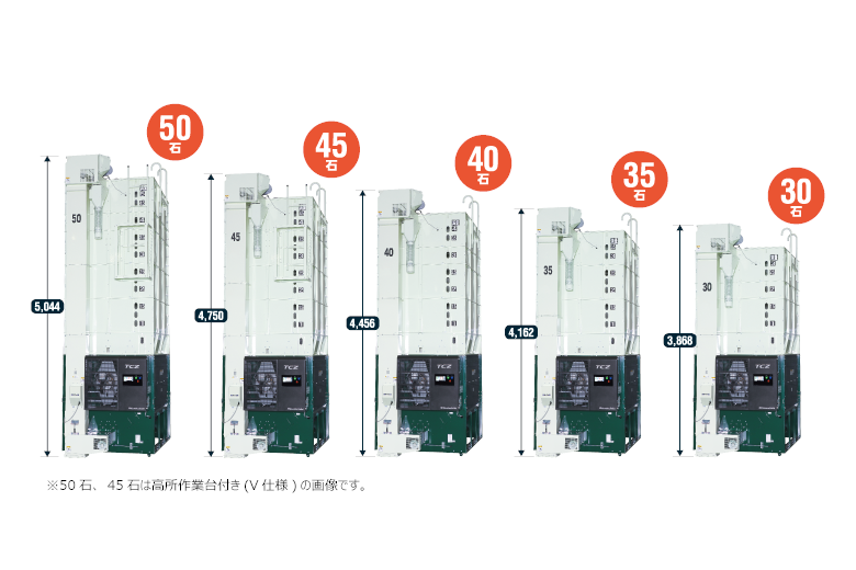 日本Shizuoka Seiki静冈制机谷物干燥机（热风型）TCZ-GL40A
