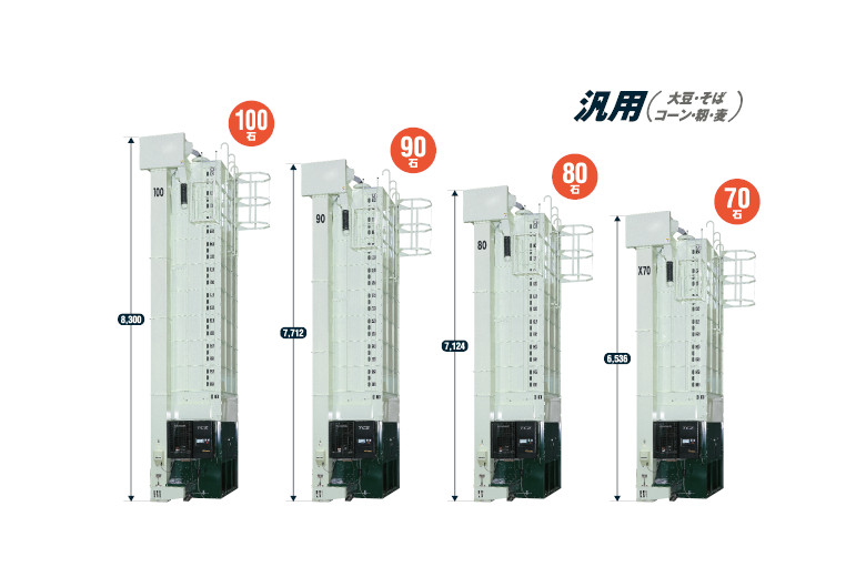 日本Shizuoka Seiki静冈制机谷物干燥机（远红外型）TCZ-EX80DF