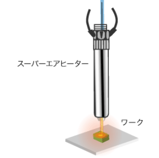 电商介绍日本 INFLIDGE（英富丽）超级空气加热器