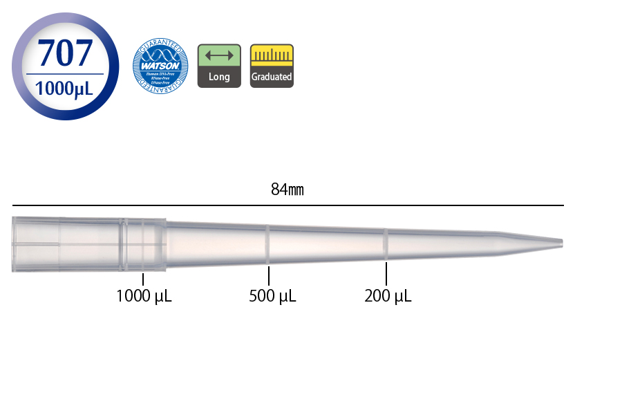日本WATSON沃森 1000 µL移液吸头123R-757CS