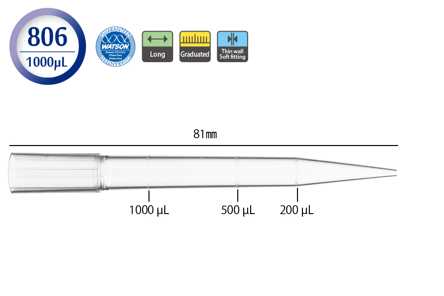 日本WATSON沃森 1000 µL移液吸头110-806C