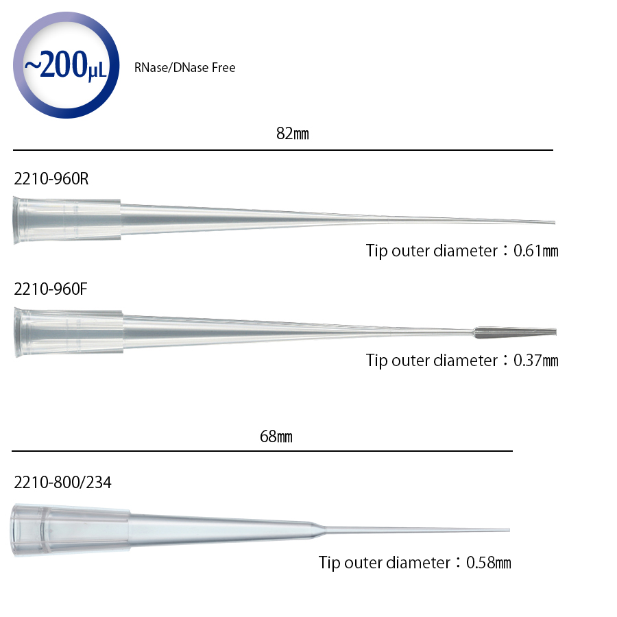 日本WATSON沃森 移液吸头 凝胶电泳上样吸头2210-800