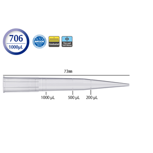 日本WATSON沃森 1000 µL移液吸头110-706C