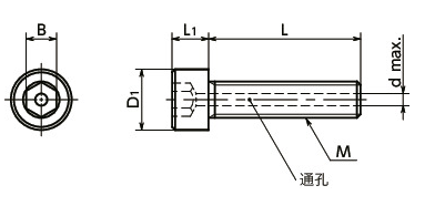 日本 NBK SVSS-M10-25-PC 内六角圆柱头通孔螺栓 化学研磨真空洁净型螺丝