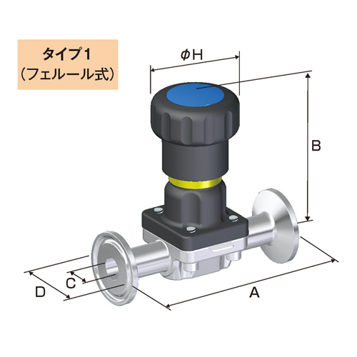 日本Fujikin富士金 手动穿戴隔膜阀BNWMｰ8PEｰ7C