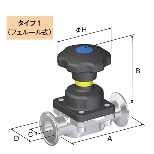 日本Fujikin富士金 手动穿戴隔膜阀BNWMｰ40PEｰ7H