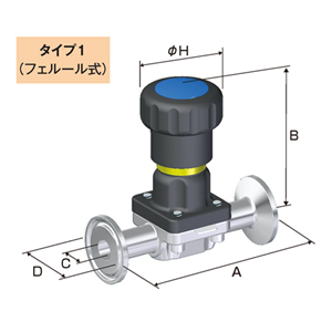 日本Fujikin富士金 手动穿戴隔膜阀BNWMｰ8PEｰ7B