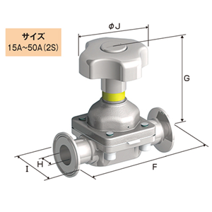 日本Fujikin富士金 手动穿戴隔膜阀BNWUMｰ15PEｰ7D