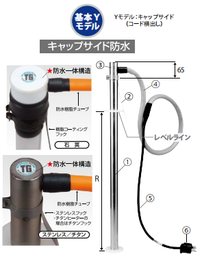 电商MRO供应链日本Taniguchi谷口加热器KCK-110-K