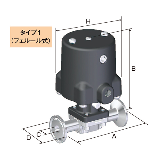日本Fujikin富士金 自动磨损隔膜阀BNWD-8PE-7B