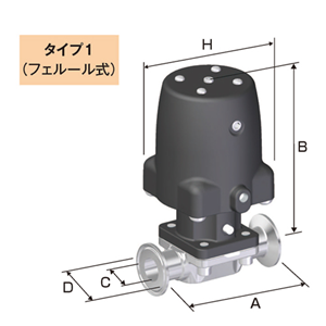 日本Fujikin富士金 自动磨损隔膜阀BNWC-15PE-7D