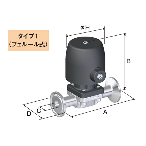 日本Fujikin富士金 自动磨损隔膜阀BNWC2-8PE-7B