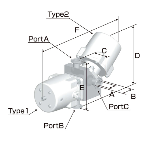 日本Fujikin富士金 自动无穿透膜瓣BSWCN-A1-7D-UN3