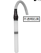 电商MRO供应链日本Taniguchi谷口加热器ODKUTF-210-K