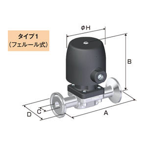 日本Fujikin富士金 自动磨损隔膜阀BNWC2-8PE-7B