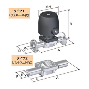 日本Fujikin富士金 自动磨损隔膜阀BNWC2-8PE-5B