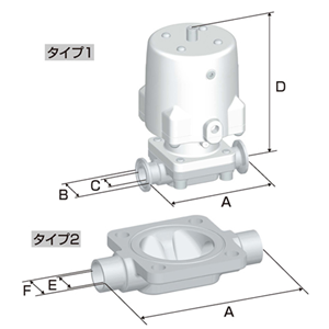 日本Fujikin富士金 自动无穿透膜瓣BSWCN-A1-5B