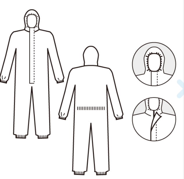 【电商】MRO供应链azearth阿兹阿斯防护服TD127SWBMD