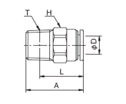 【电商】MRO供应链日本chiyoda千代田接头FR8-02MW