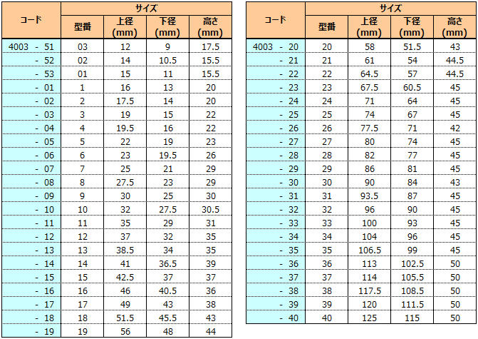 2d30ce01-7d36-45b4-b3df-e68c15d4aa1e.png