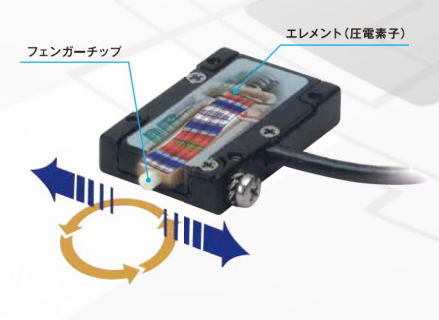日本KOENN 纳米运动的超声电机SE8-1-V-3