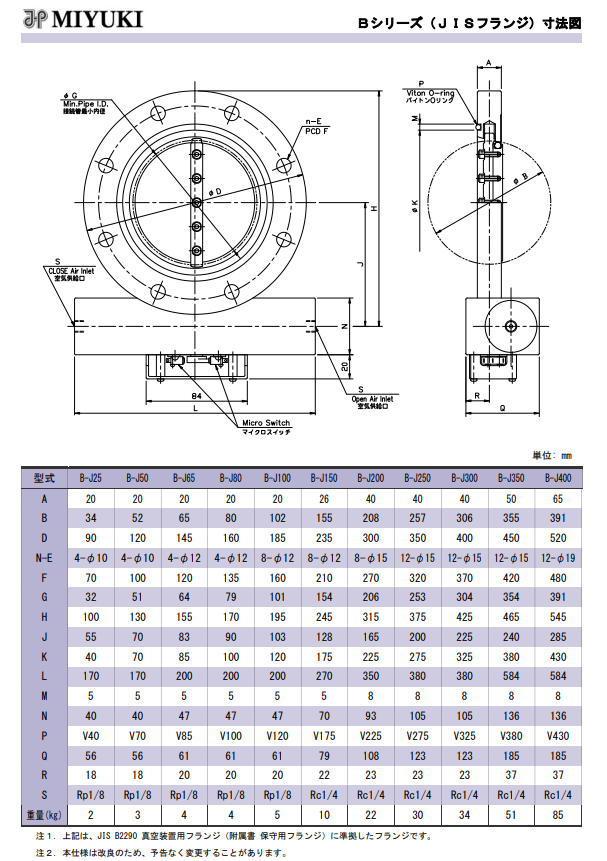 85ad44c6-74f8-401a-be89-bd5f1afb1f01.png