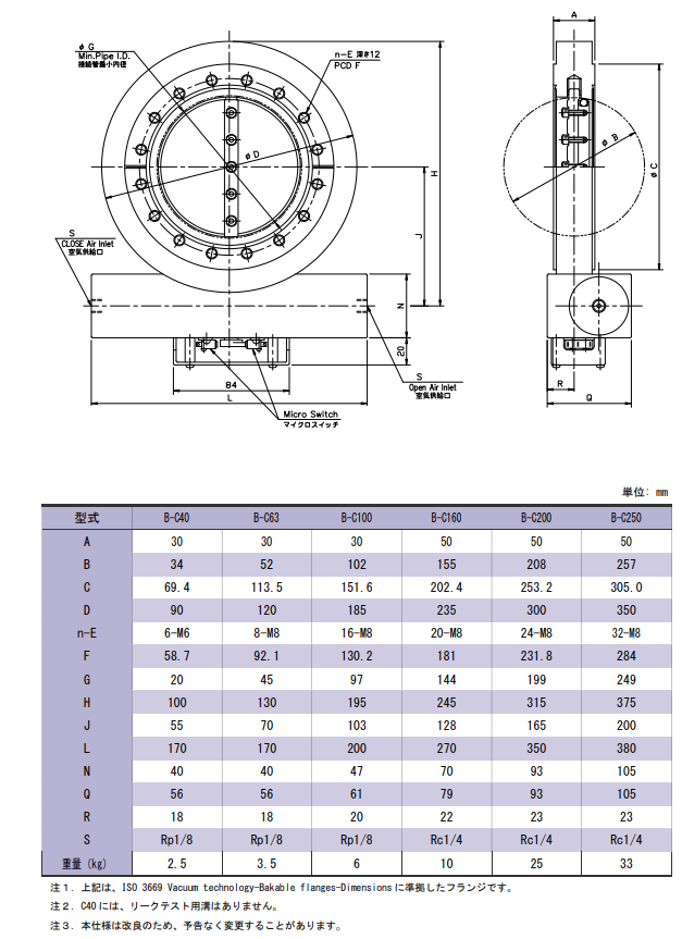bf94e7a2-59df-4616-8d6c-926c42c45bd0.png