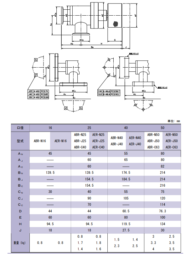 dd0ad780-b9bf-4380-a783-f74cb94d2611.png dd0ad780-b9bf-4380-a783-f74cb94d2611.png