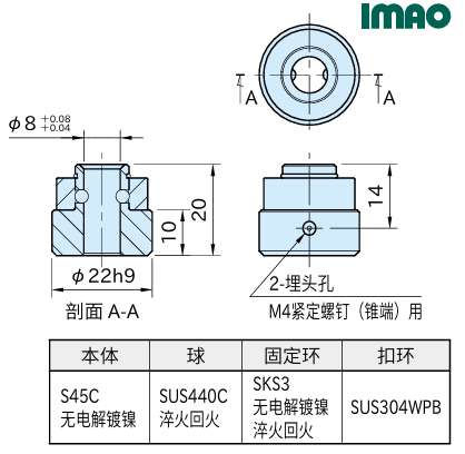 内嵌型套子型号.png1.png 内嵌型套子型号.png1.png