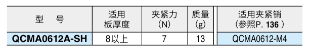 磁铁型锁紧器（腰孔型）.jpg型号.png