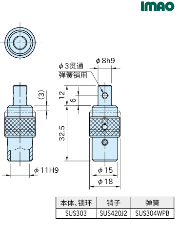 安全机构.png