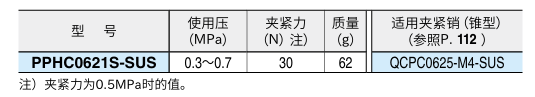 气动锥销抓紧型锁紧器(单动型).型号1.png