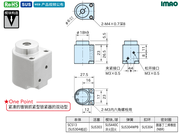 气动锥销抓紧型锁紧器 (双动型)型号.png