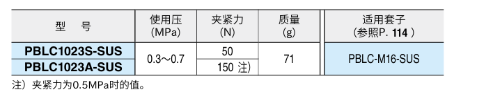 气动球型2.png