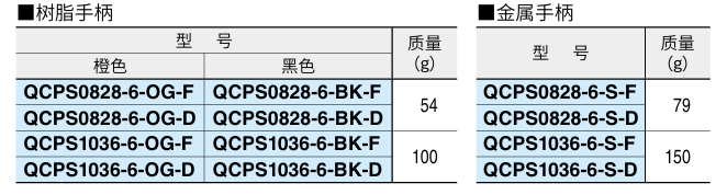 一键式下压锁紧器、一键式下压锁紧器(带锁型)3.png