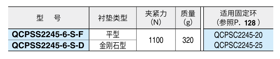 一键式下压锁紧器（强力型）1.png