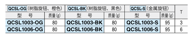 腰孔滑动锁紧器2.png