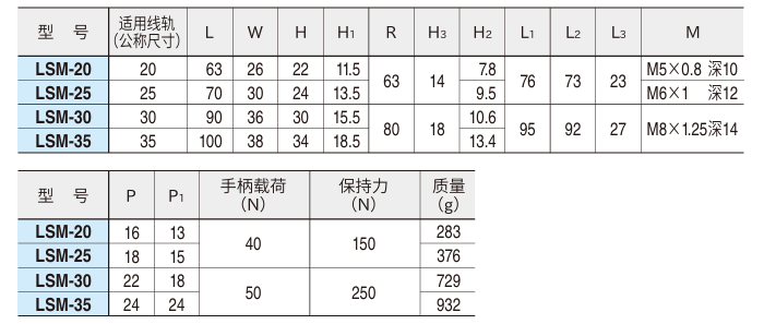 线轨限位器2.png