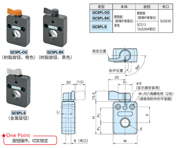 轴用锁紧器(防自旋)1.png 轴用锁紧器(防自旋)1.png