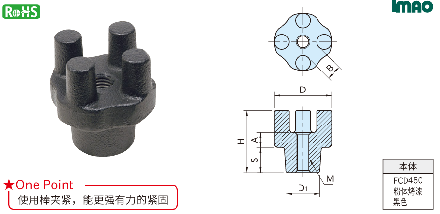 棒操作型旋钮1.png