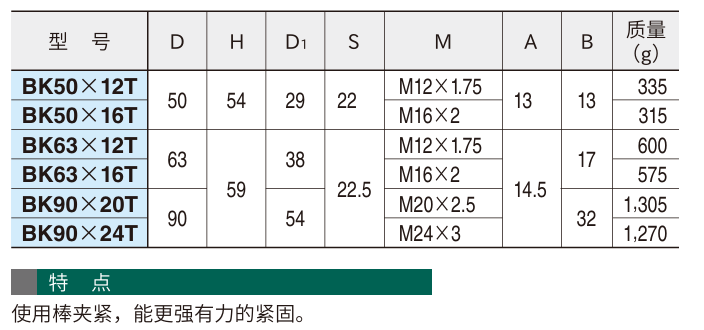 棒操作型旋钮2.png